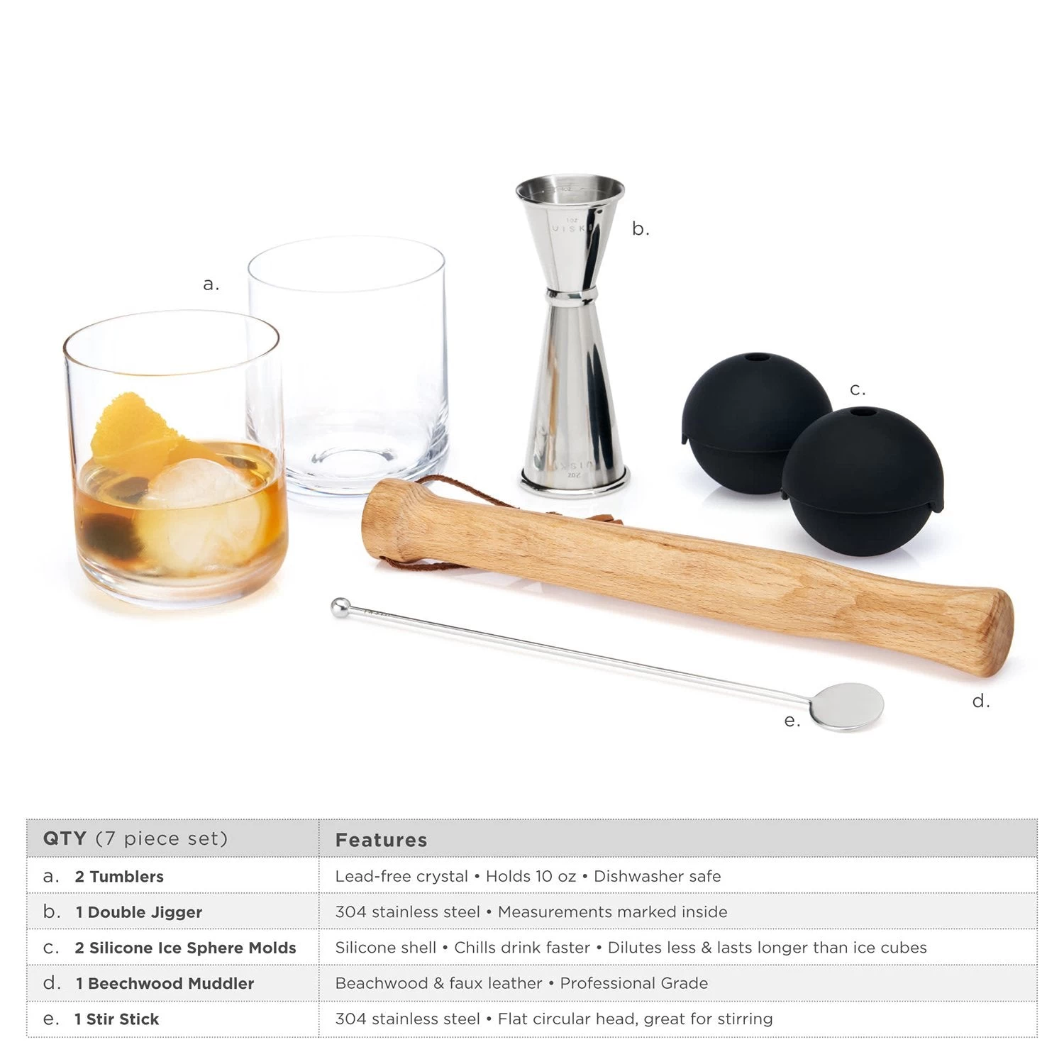 7-Piece Muddled Cocktail Set By Viski® - Image 3