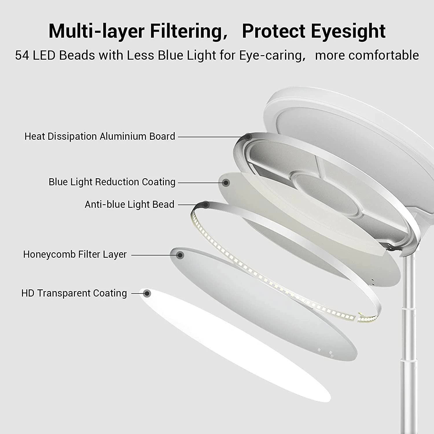 UNIQU IPad Kit - Image 9