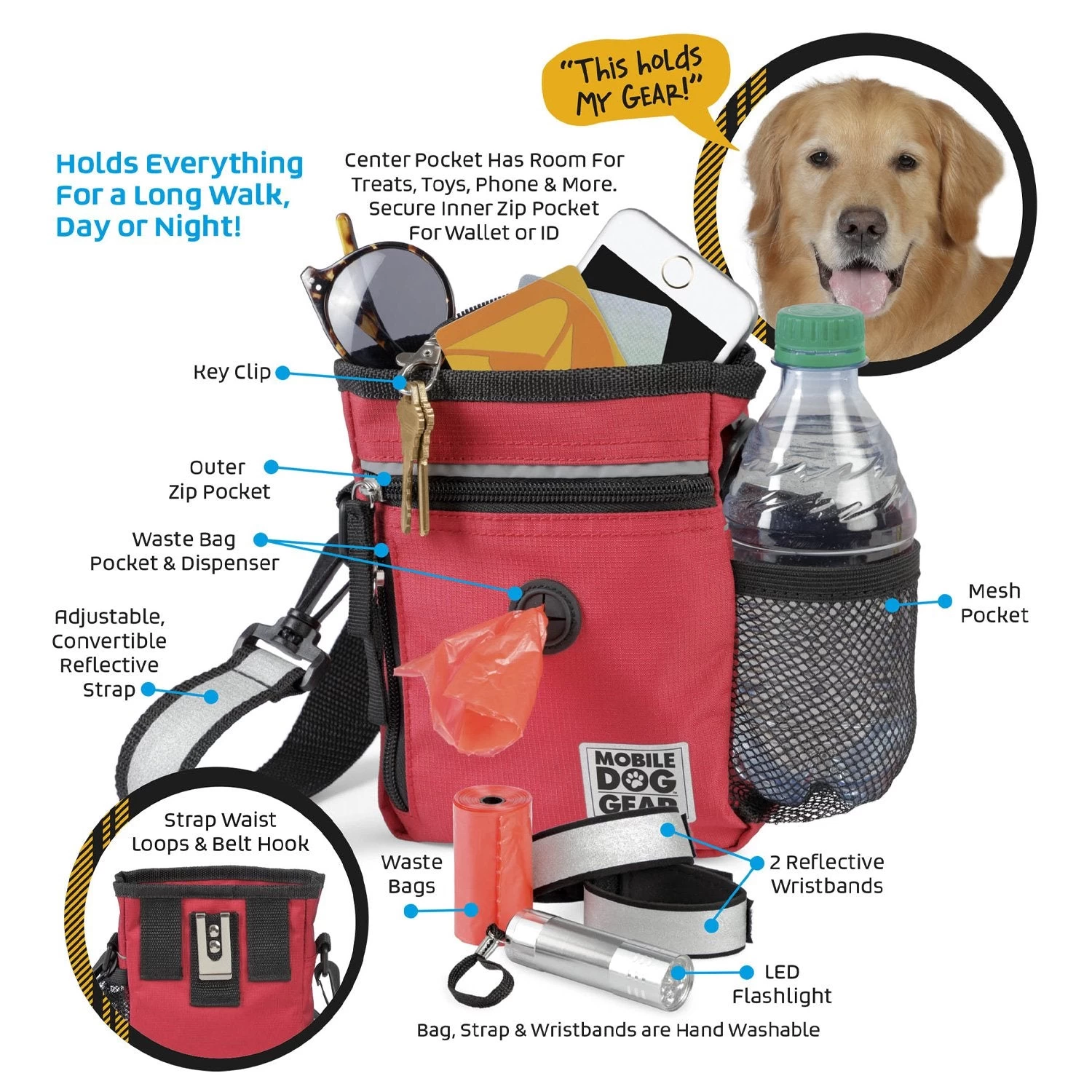 Mobile Dog Gear Jetset Collection - Image 8