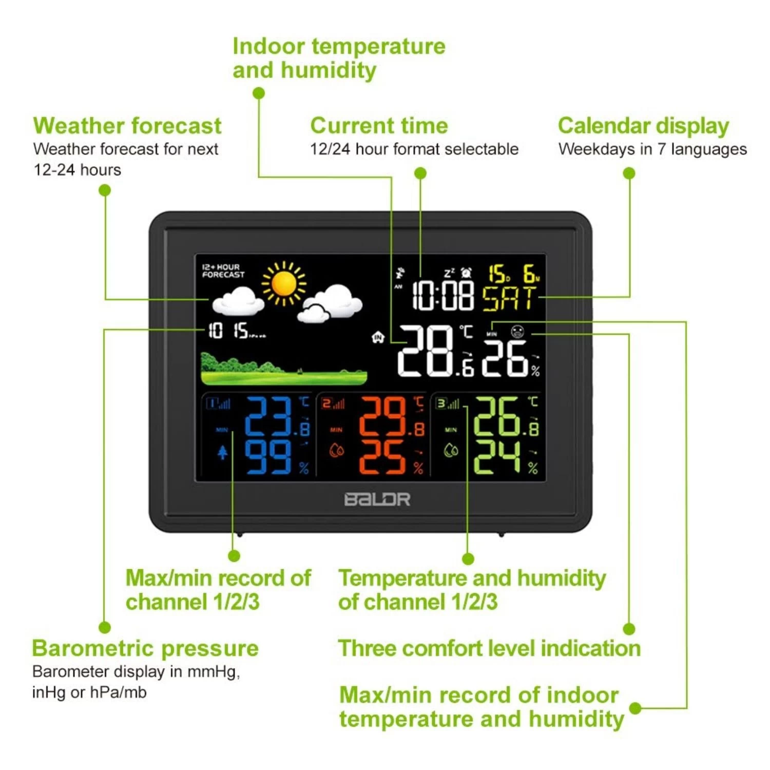BALDR LCD Weather Station With 3 Outdoor Sensors - Image 9